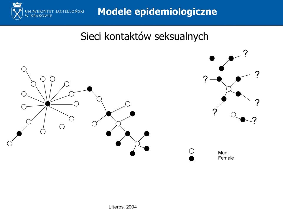 epidemiologiczne