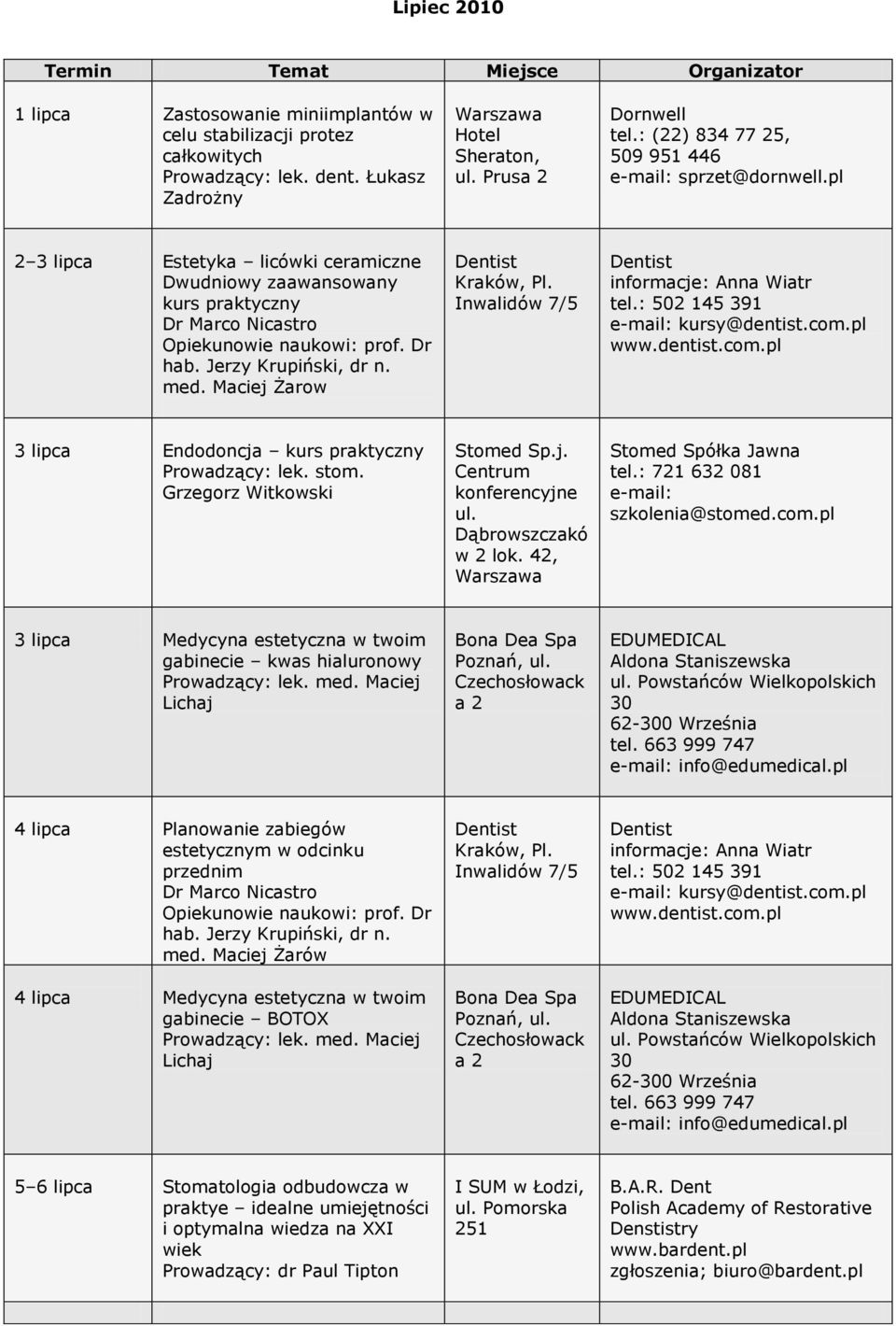 Jerzy Krupiński, dr n. med. Maciej Żarow Kraków, Pl. Inwalidów 7/5 Anna Wiatr tel.: 502 145 391 kursy@dentist.com.pl www.dentist.com.pl 3 lipca Endodoncja kurs praktyczny Prowadzący: lek. stom.