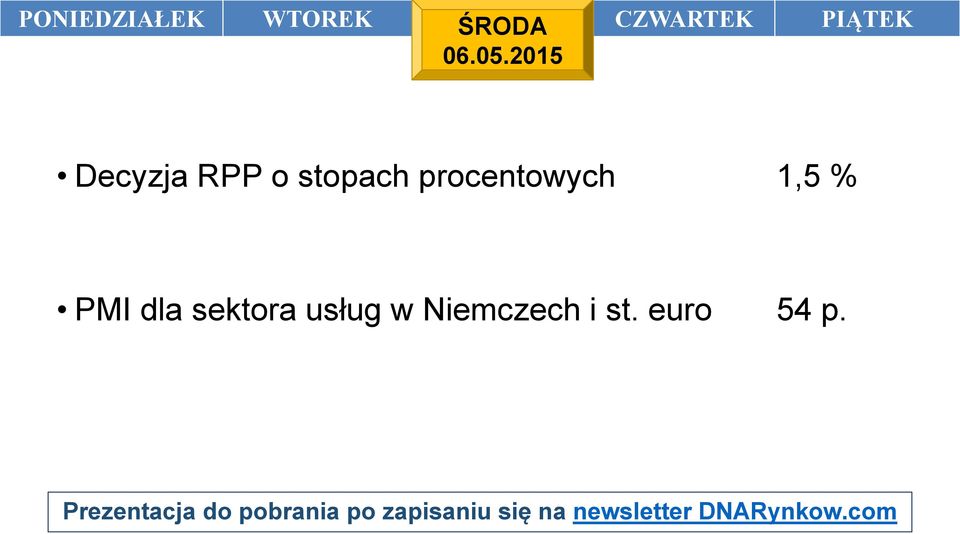 2015 Decyzja RPP o stopach
