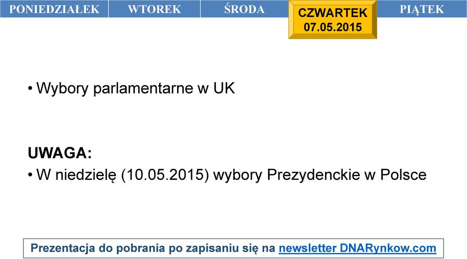 2015 Wybory parlamentarne w UK