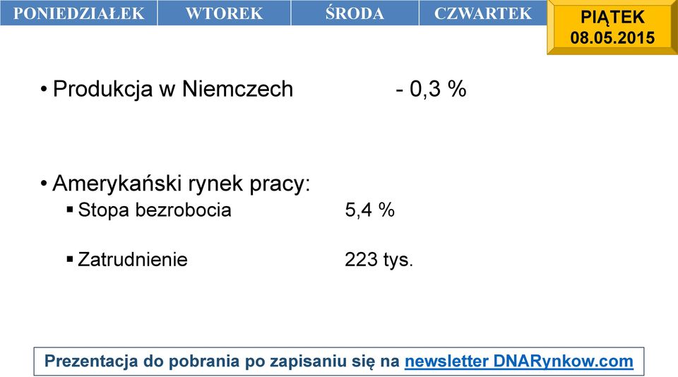 2015 Produkcja w Niemczech - 0,3 %