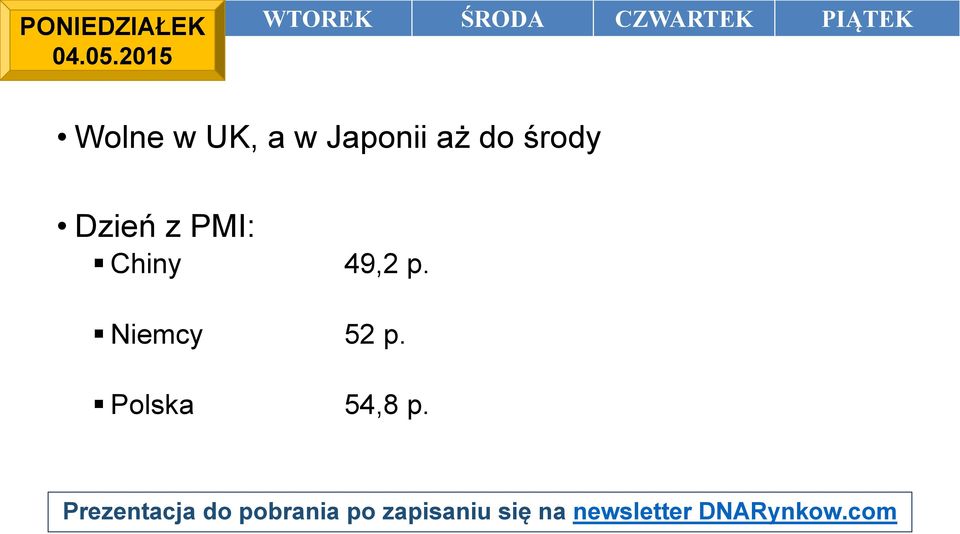 2015 Wolne w UK, a w Japonii aż do