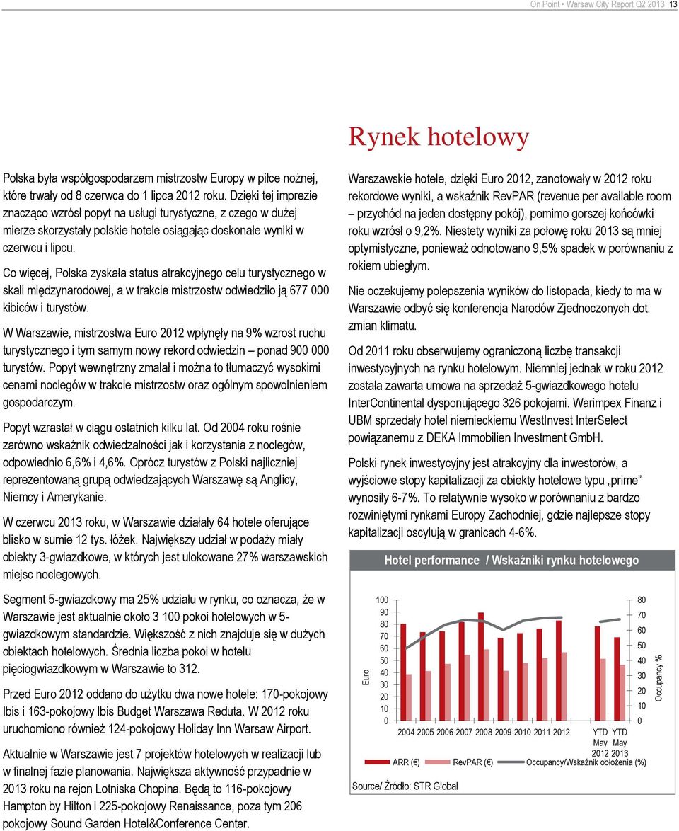 Co więcej, Polska zyskała status atrakcyjnego celu turystycznego w skali międzynarodowej, a w trakcie mistrzostw odwiedziło ją 677 kibiców i turystów.