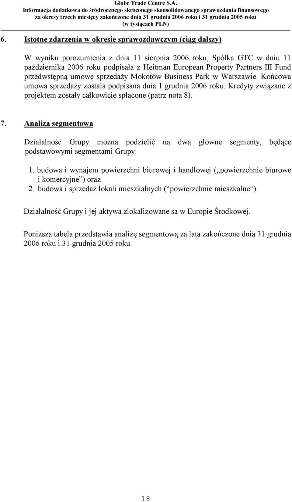 Kredyty związane z projektem zostały całkowicie spłacone (patrz nota 8). 7. Analiza segmentowa Działalność Grupy można podzielić na dwa główne segmenty, będące podstawowymi segmentami Grupy: 1.