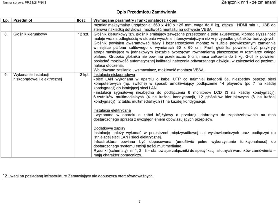 głośnik emitujący zawężone przestrzennie pole akustyczne, którego słyszalność maleje wraz z odległością w stopniu wyraźnie intensywniejszym niż w przypadku głośników tradycyjnych.