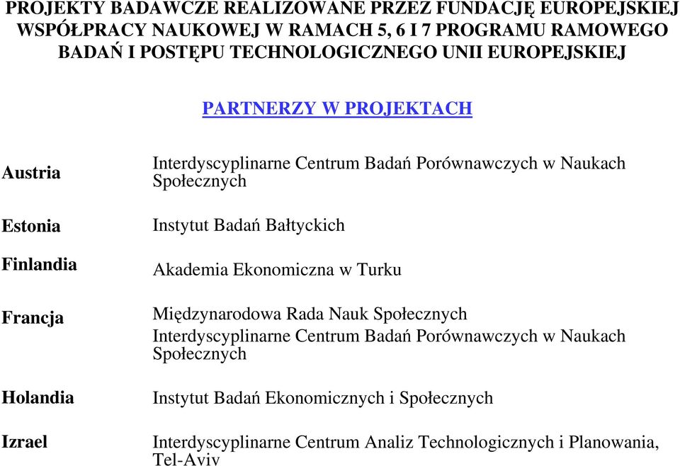 Międzynarodowa Rada Nauk Społecznych Interdyscyplinarne Centrum Badań Porównawczych w Naukach