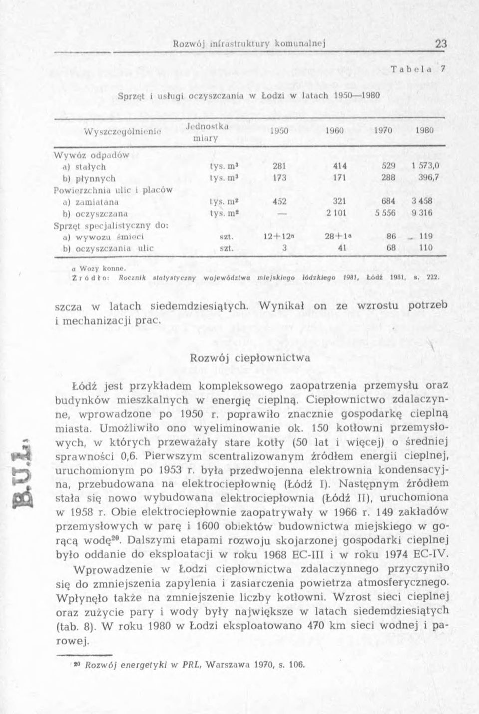 1 2 + 1 2» 28 + 1» 86-119 b ) oczyszczania ulic szt. 3 41 68 110 a Wozy konne. Ź r ó d ł o : Rocznik sta ty styczn y w ojew ództw a m lelaklnqo łódzkiego 1981, Łódź 1981, s. 222.