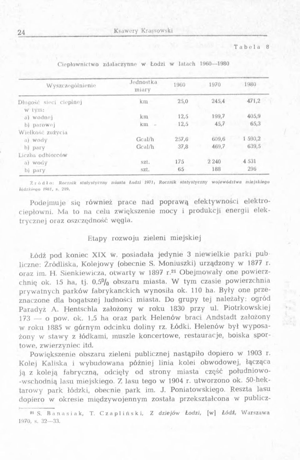 65 188 296 Ź r ó d ł o : R ocznik alalyetyczny m iasta Łodzi 1P7( Rocznik sta tystyczn y w ojew ództw a m ielskloqa łódzki*qo 1QHÍ, я. 219.