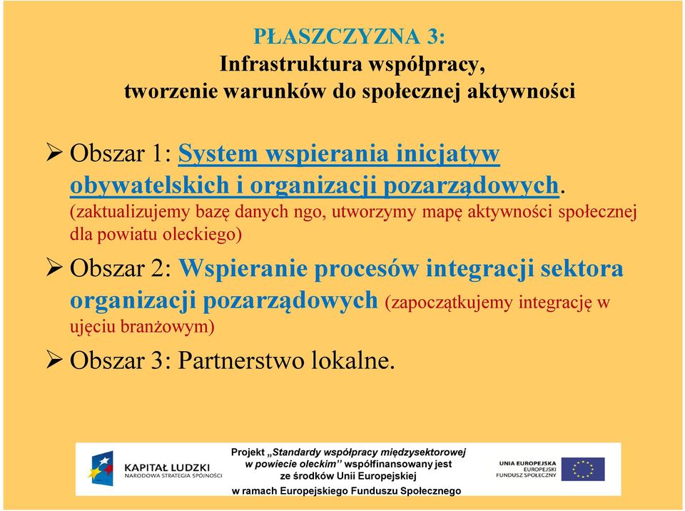 (zaktualizujemy bazę danych ngo, utworzymy mapę aktywności społecznej dla powiatu oleckiego) Obszar 2: