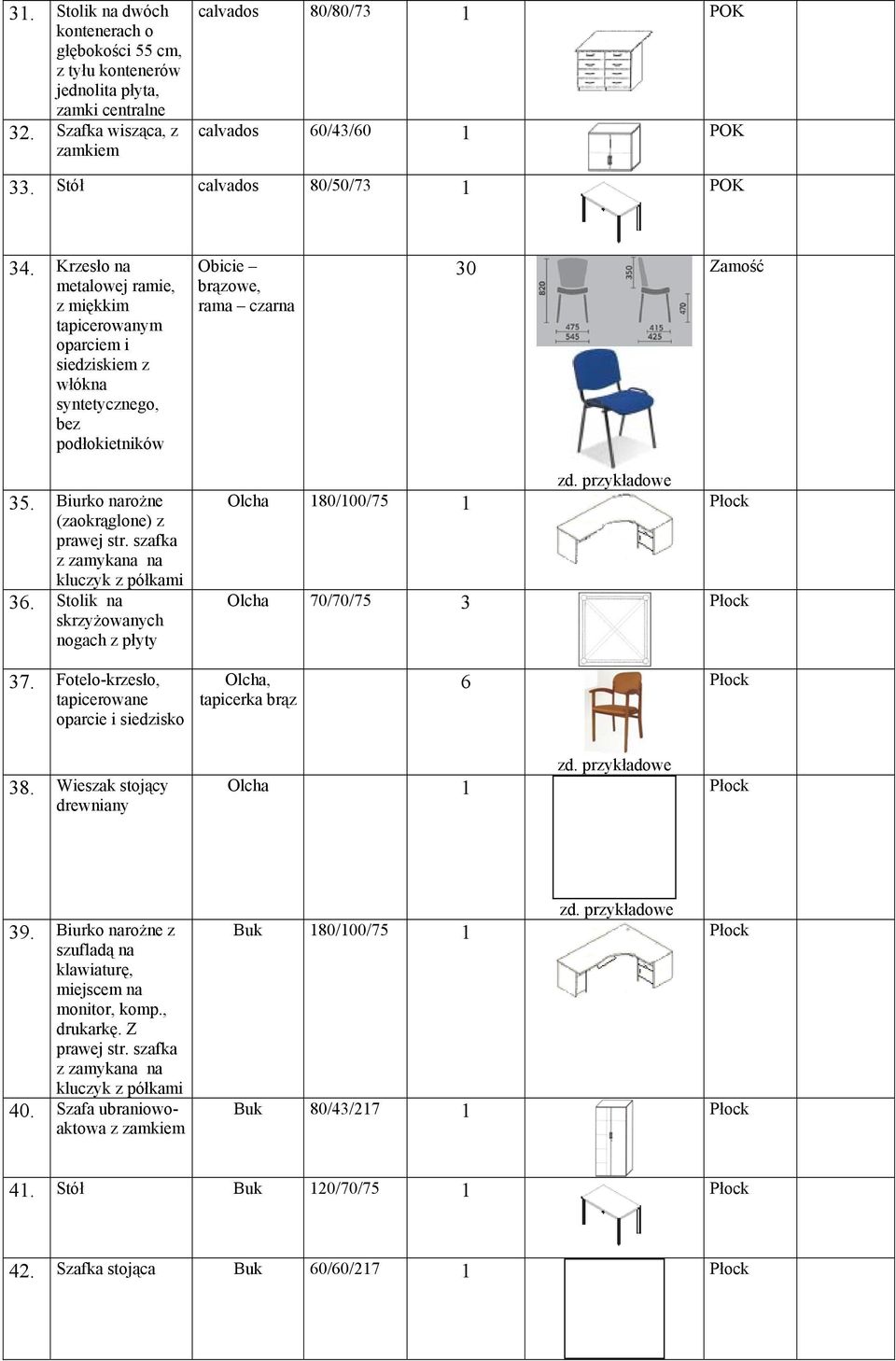 Biurko narożne (zaokrąglone) z praej str. szafka z zamykana na z półkami 36. Stolik na skrzyżoanych nogach z płyty zd. przykładoe Olcha 180/100/75 1 Olcha 70/70/75 3 37.