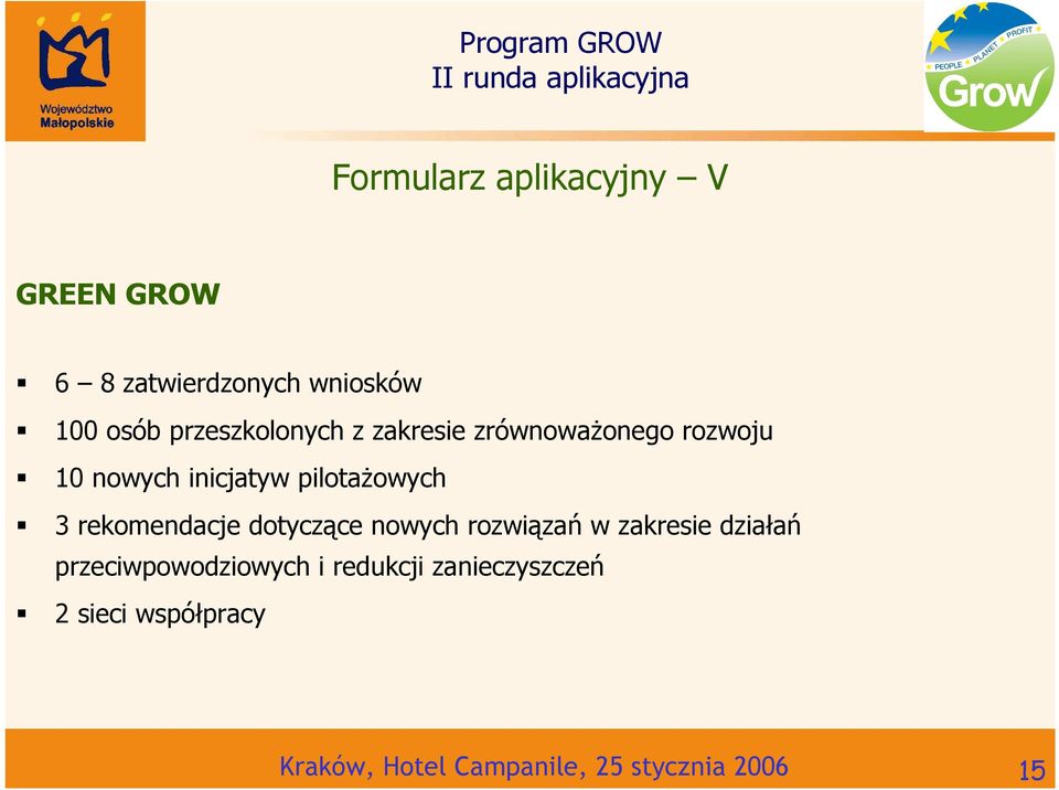 pilotaŝowych 3 rekomendacje dotyczące nowych rozwiązań w zakresie działań