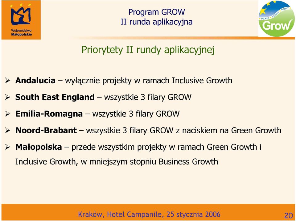 filary GROW z naciskiem na Green Growth Małopolska przede wszystkim projekty w ramach Green Growth