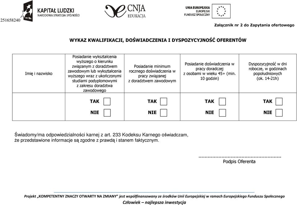 związanej z doradztwem zawodowym Posiadanie doświadczenia w pracy doradczej z osobami w wieku 45+ (min. 10 godzin) Dyspozycyjność w dni robocze, w godzinach popołudniowych (ok.