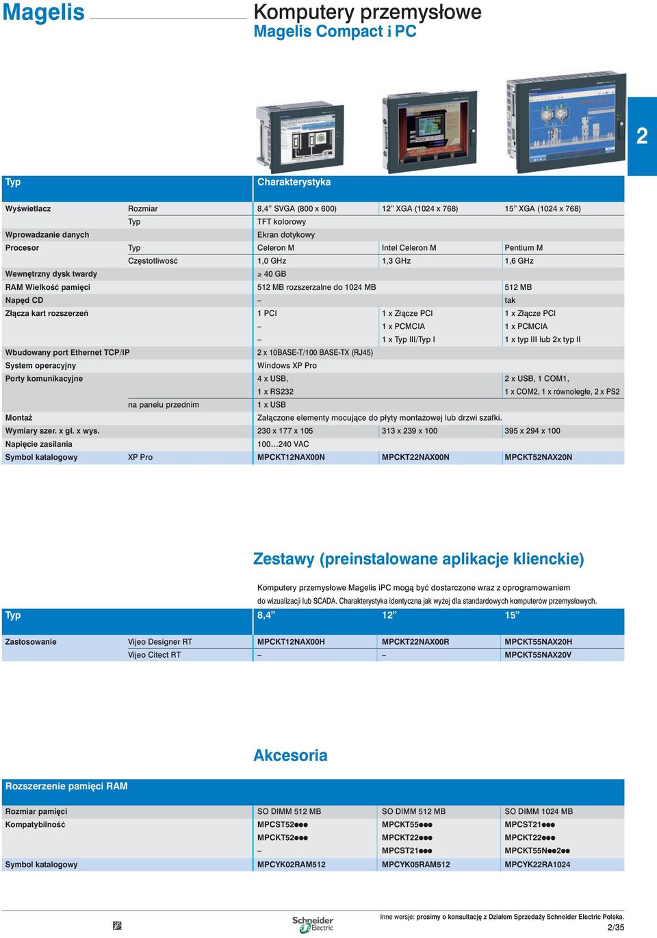 Złàcze PCI 1 x Złàcze PCI 1 x PCMCIA 1 x PCMCIA 1 x III/ I 1 x typ III lub x typ II Wbudowany port Ethernet TCP/IP x 10BASE-T/100 BASE-TX (RJ45) System operacyjny Windows XP Pro Porty komunikacyjne 4