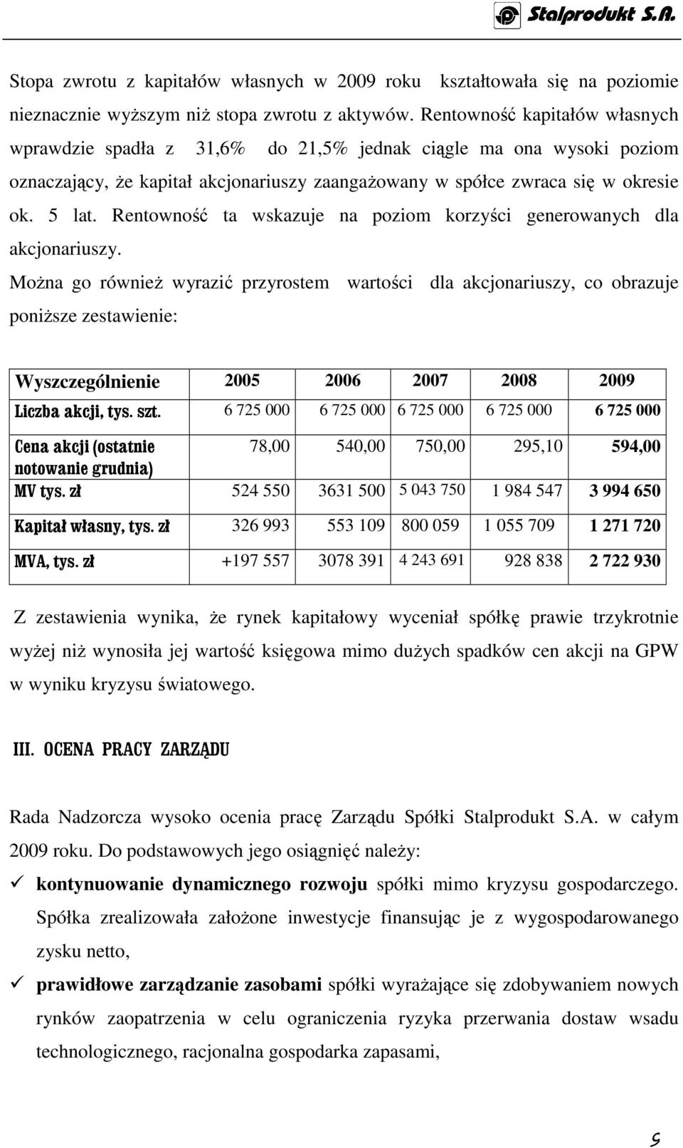 Rentowność ta wskazuje na poziom korzyści generowanych dla akcjonariuszy.