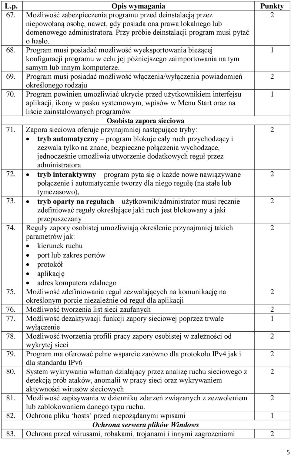 Program musi posiadać możliwość wyeksportowania bieżącej konfiguracji programu w celu jej późniejszego zaimportowania na tym samym lub innym komputerze. 69.