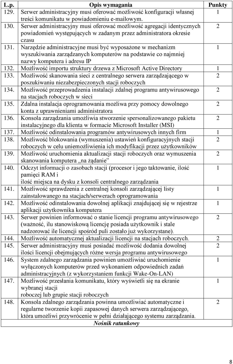 Narzędzie administracyjne musi być wyposażone w mechanizm wyszukiwania zarządzanych komputerów na podstawie co najmniej nazwy komputera i adresu IP 3.