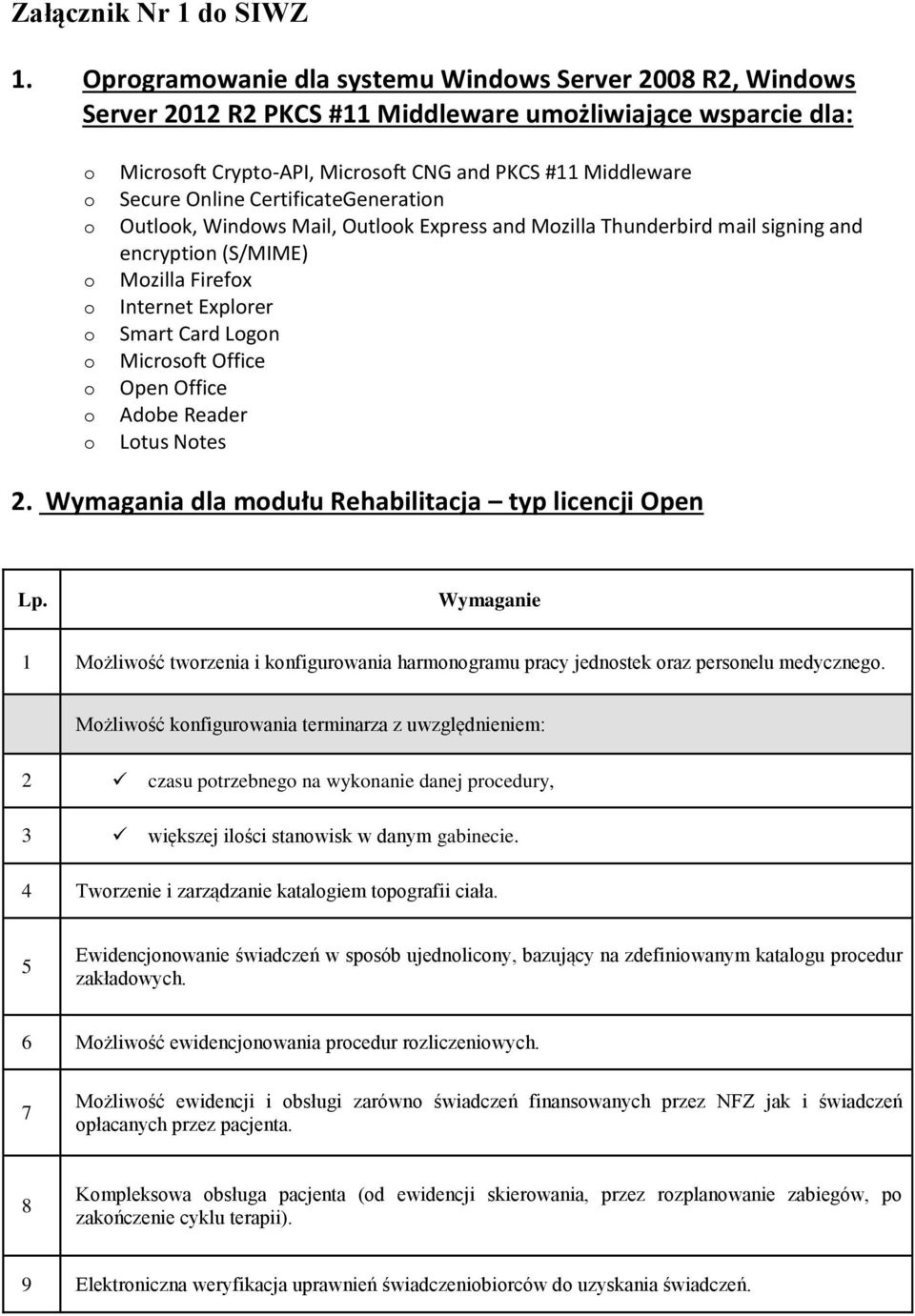 CertificateGeneratin Outlk, Windws Mail, Outlk Express and Mzilla Thunderbird mail signing and encryptin (S/MIME) Mzilla Firefx Internet Explrer Smart Card Lgn Micrsft Office Open Office Adbe Reader