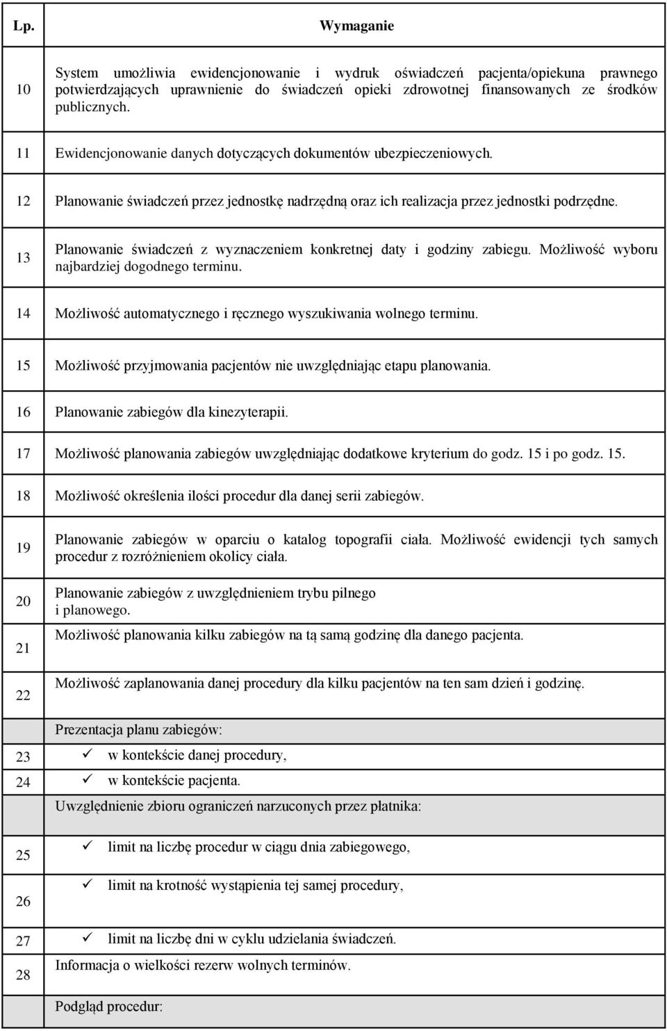 13 Planwanie świadczeń z wyznaczeniem knkretnej daty i gdziny zabiegu. Mżliwść wybru najbardziej dgdneg terminu. 14 Mżliwść autmatyczneg i ręczneg wyszukiwania wlneg terminu.