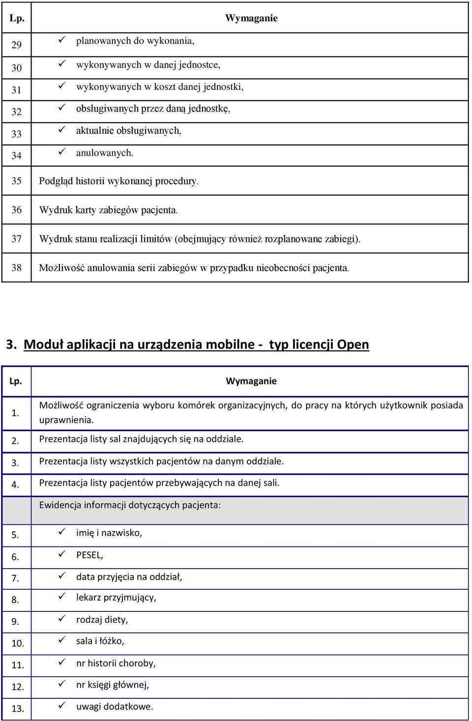 38 Mżliwść anulwania serii zabiegów w przypadku niebecnści pacjenta. 3. Mduł aplikacji na urządzenia mbilne - typ licencji Open Lp. 1.