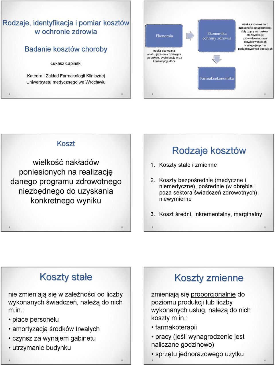 Uniwersytetu medycznego we Wrocławiu Koszt wielkość nakładów poniesionych na realizację danego programu zdrowotnego niezbędnego do uzyskania konkretnego wyniku Rodzaje kosztów 1.