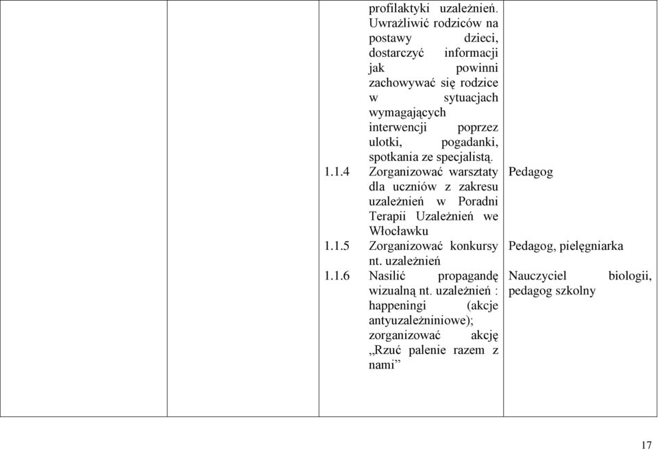 poprzez ulotki, pogadanki, spotkania ze specjalistą. 1.