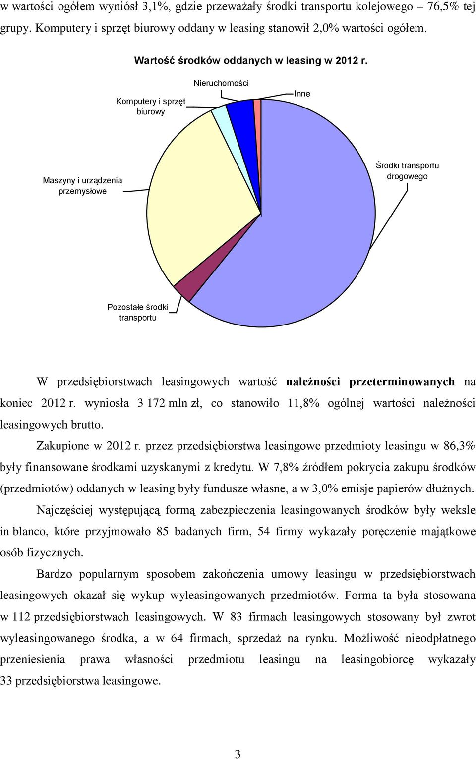 Komputery i sprzęt biurowy Nieruchomości Inne Maszyny i urządzenia przemysłowe Środki transportu drogowego Pozostałe środki transportu W przedsiębiorstwach leasingowych wartość należności