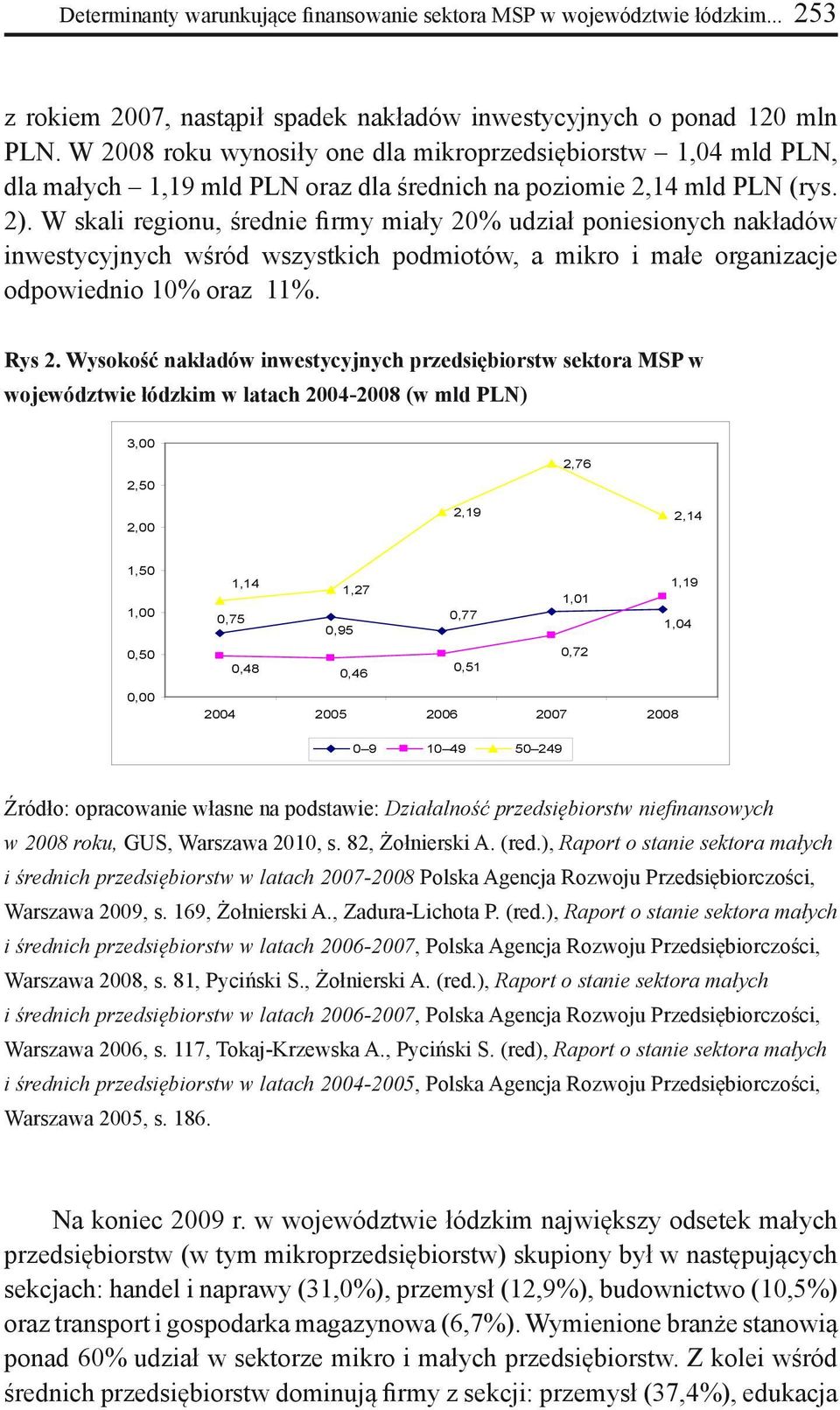 W skali regionu, średnie firmy miały 20% udział poniesionych nakładów inwestycyjnych wśród wszystkich podmiotów, a mikro i małe organizacje odpowiednio 10% oraz 11%. Rys 2.