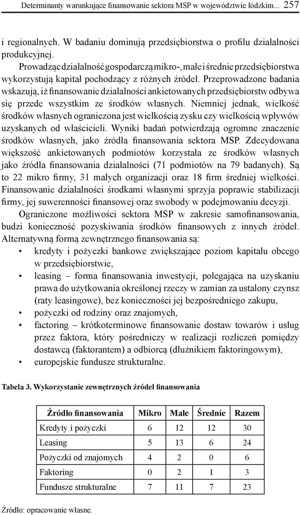 Przeprowadzone badania wskazują, iż finansowanie działalności ankietowanych przedsiębiorstw odbywa się przede wszystkim ze środków własnych.
