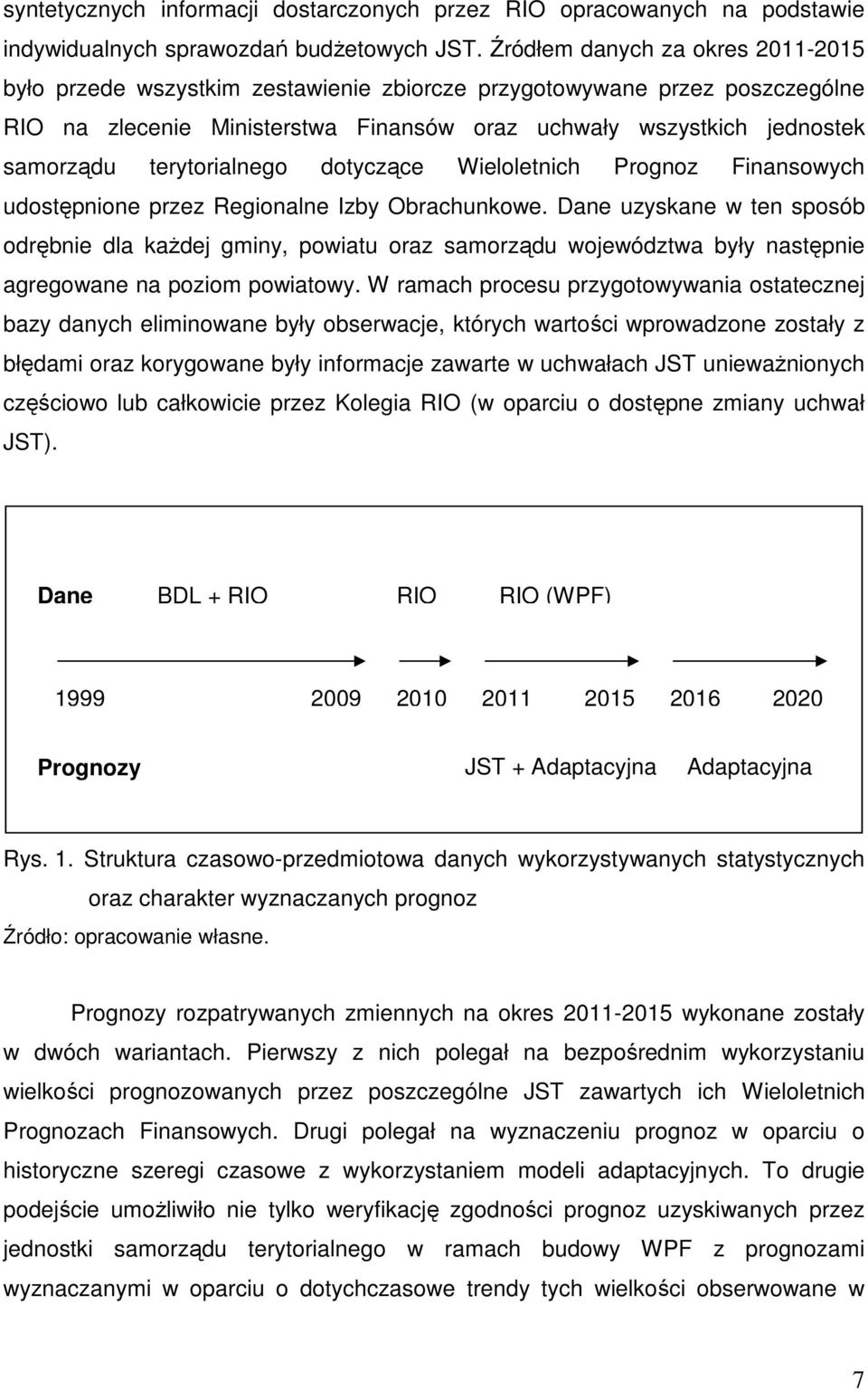 terytorialnego dotyczące Wieloletnich Prognoz Finansowych udostępnione przez Regionalne Izby Obrachunkowe.