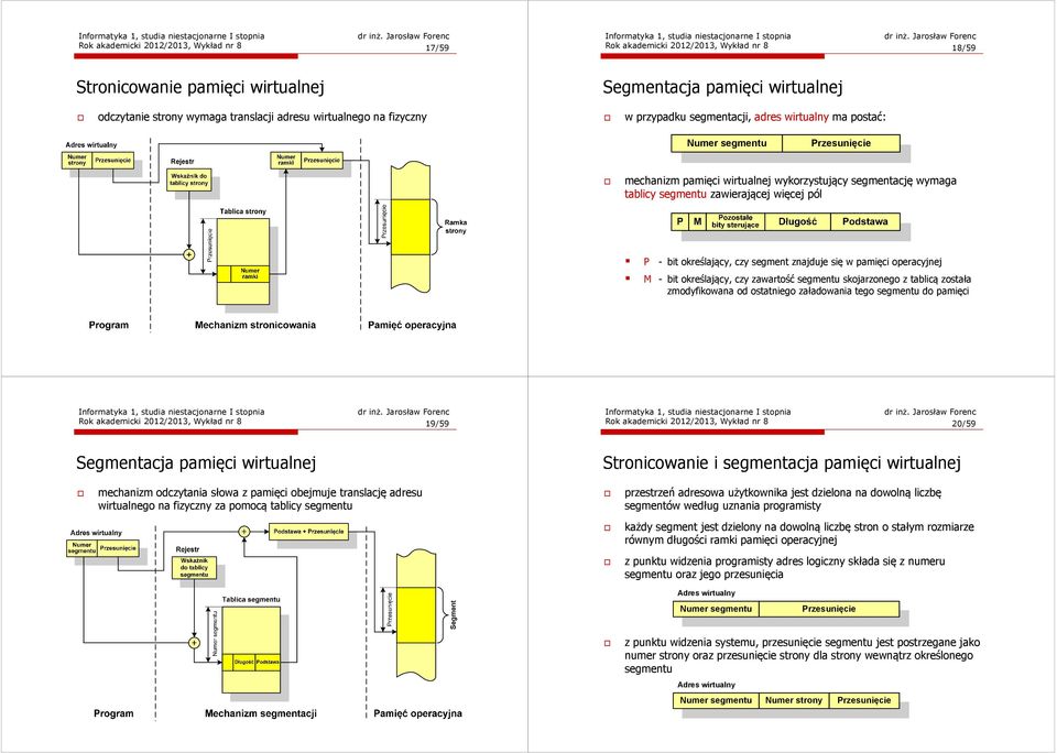 więcej pól P - bit określający, czy segment znajduje się w pamięci operacyjnej M - bit określający, czy zawartość segmentu skojarzonego z tablicą została zmodyfikowana od ostatniego załadowania tego