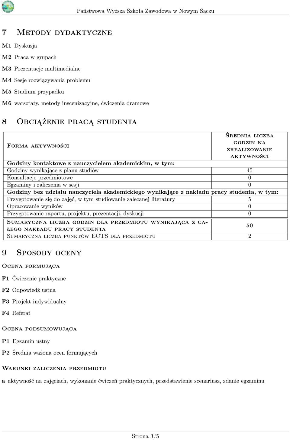 przedmiotowe 0 Egzaminy i zaliczenia w sesji 0 Godziny bez udziału nauczyciela akademickiego wynikające z nakładu pracy studenta, w tym: Przygotowanie się do zajęć, w tym studiowanie zalecanej