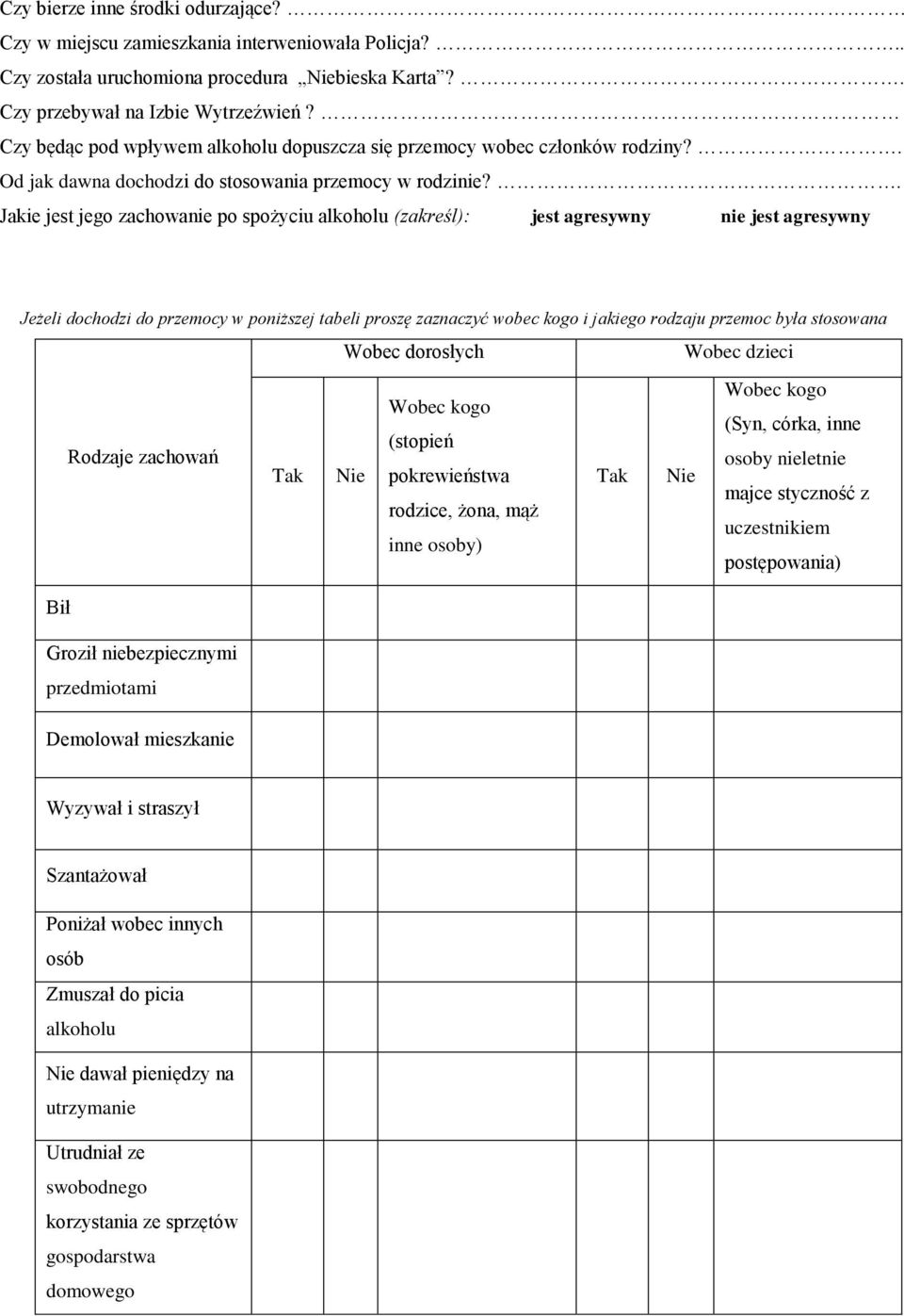 . Jakie jest jego zachowanie po spożyciu alkoholu (zakreśl): jest agresywny nie jest agresywny Jeżeli dochodzi do przemocy w poniższej tabeli proszę zaznaczyć wobec kogo i jakiego rodzaju przemoc