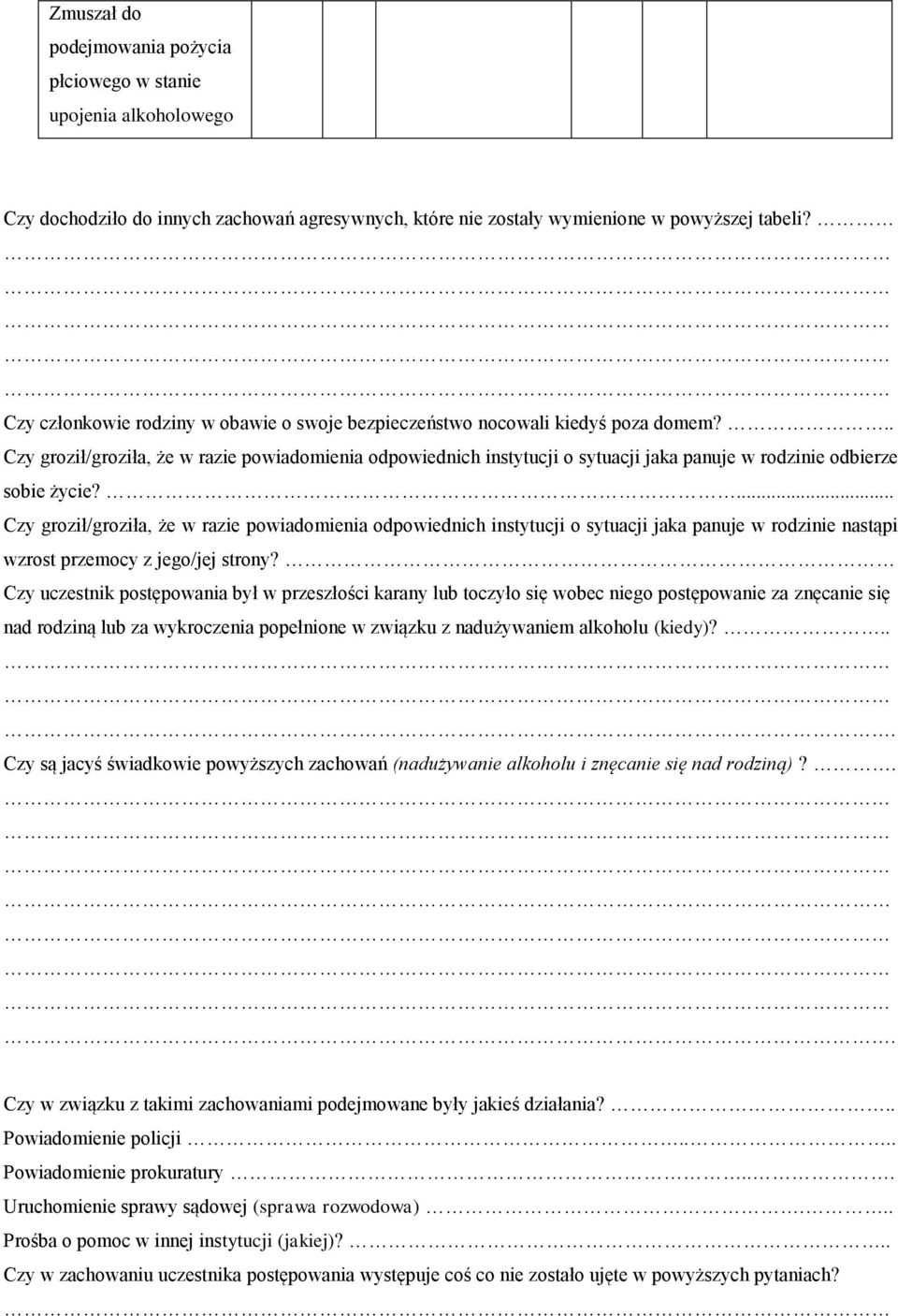 .. Czy groził/groziła, że w razie powiadomienia odpowiednich instytucji o sytuacji jaka panuje w rodzinie odbierze sobie życie?