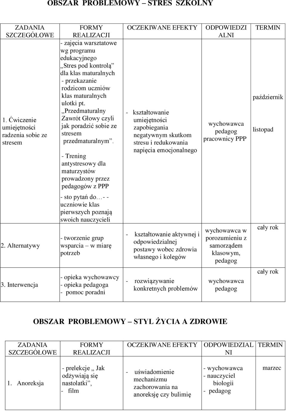 Przedmaturalny Zawrót Głowy czyli jak poradzić sobie ze stresem przedmaturalnym.