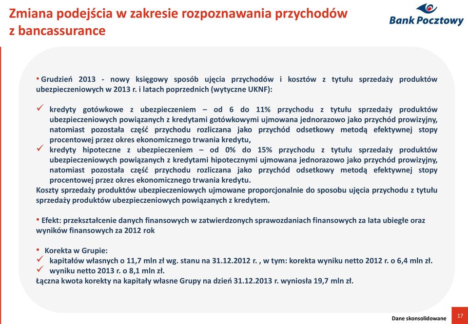 jako przychód prowizyjny, natomiast pozostała część przychodu rozliczana jako przychód odsetkowy metodą efektywnej stopy procentowej przez okres ekonomicznego trwania kredytu, kredyty hipoteczne z