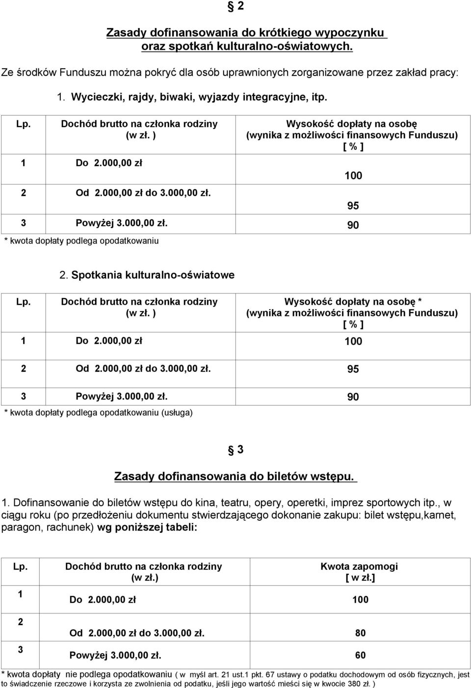 000,00 zł. 90 * kwota dopłaty podlega opodatkowaniu 100 95 Lp. 2. Spotkania kulturalno-oświatowe Dochód brutto na członka rodziny (w zł.