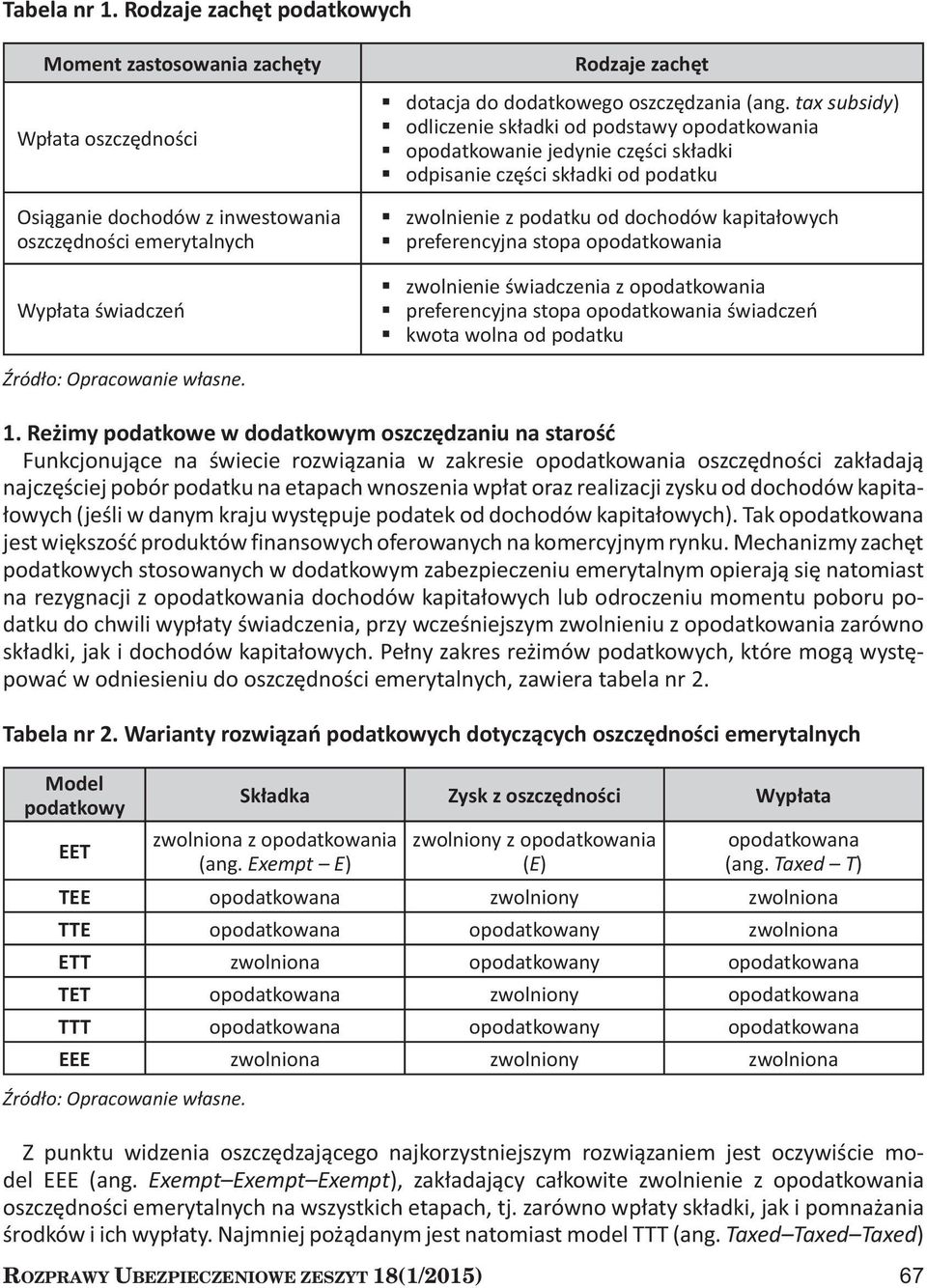tax subsidy) odliczenie składki od podstawy opodatkowania opodatkowanie jedynie części składki odpisanie części składki od podatku zwolnienie z podatku od dochodów kapitałowych preferencyjna stopa