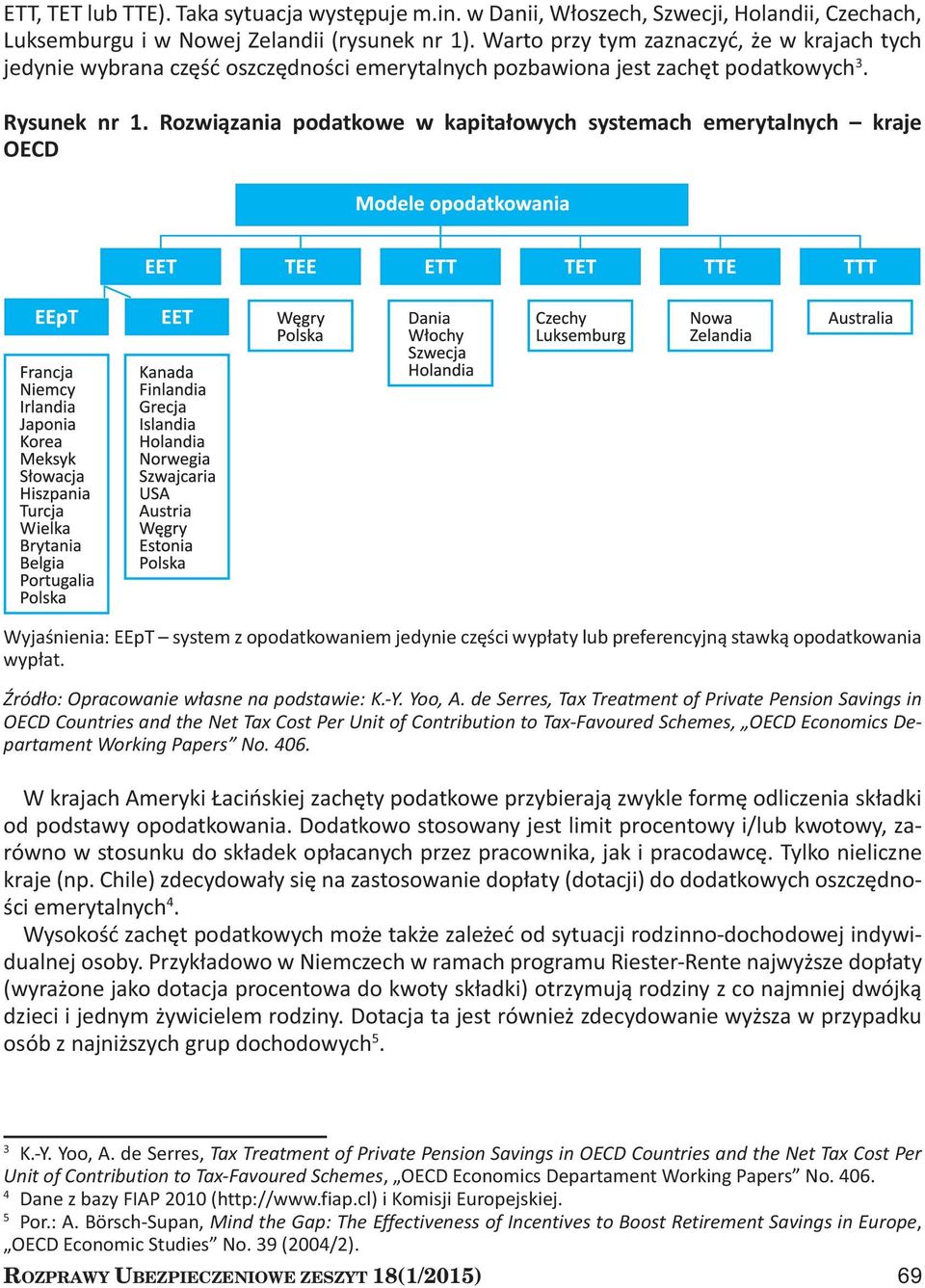 Rozwiązania podatkowe w kapitałowych systemach emerytalnych kraje OECD Wyjaśnienia: EEpT system z opodatkowaniem jedynie części wypłaty lub preferencyjną stawką opodatkowania wypłat.