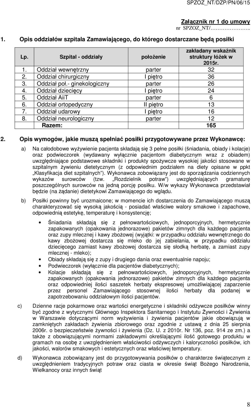 Oddział udarowy I piętro 16 8. Oddział neurologiczny parter 12 Razem: 165 2.