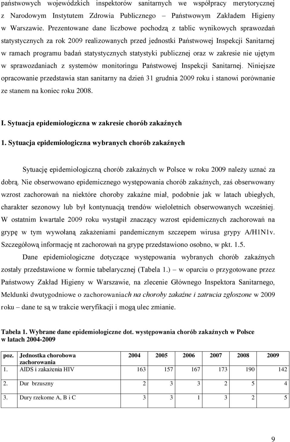 statystyki publicznej oraz w zakresie nie ujętym w sprawozdaniach z systemów monitoringu Państwowej Inspekcji Sanitarnej.