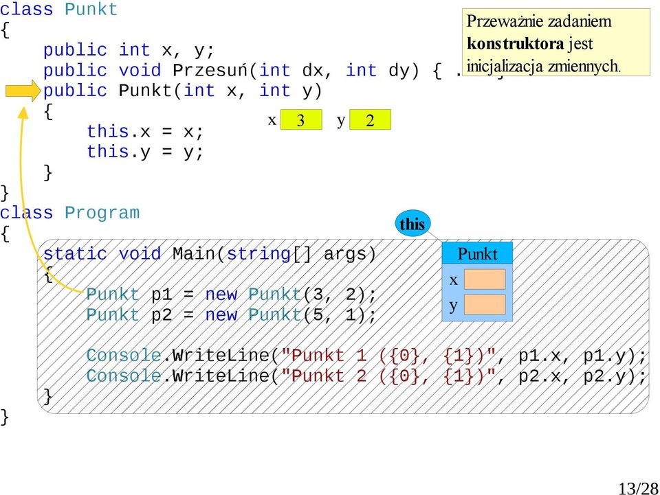 = ; 3 2 p1 = new (3, 2); p2 = new (5, 1); this Przeważnie zadaniem