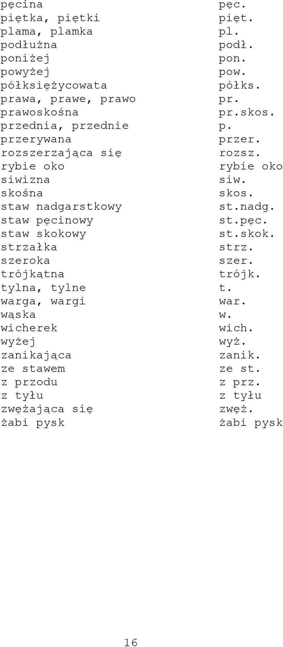 staw nadgarstkowy st.nadg. staw pęcinowy st.pęc. staw skokowy st.skok. strzałka strz. szeroka szer. trójkątna trójk. tylna, tylne t.