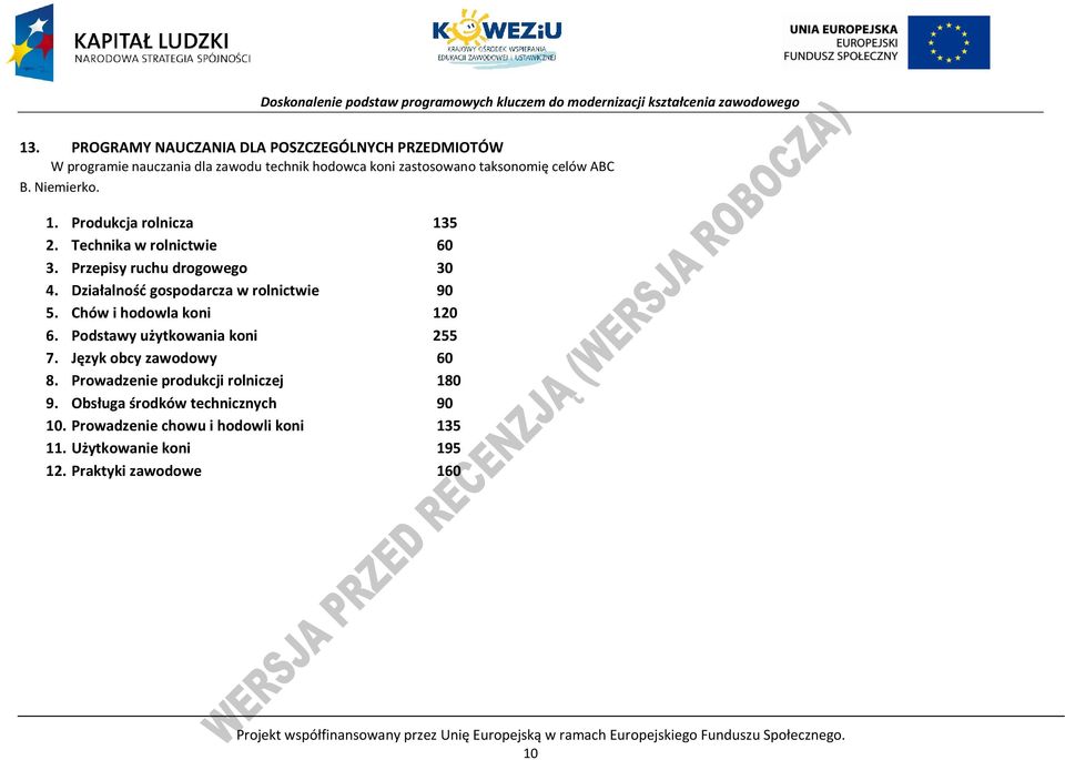 odstawy użytkowania koni 255 7. Język obcy zawodowy 60 8. rowadzenie produkcji rolniczej 180 9. Obsługa środków technicznych 90 10.