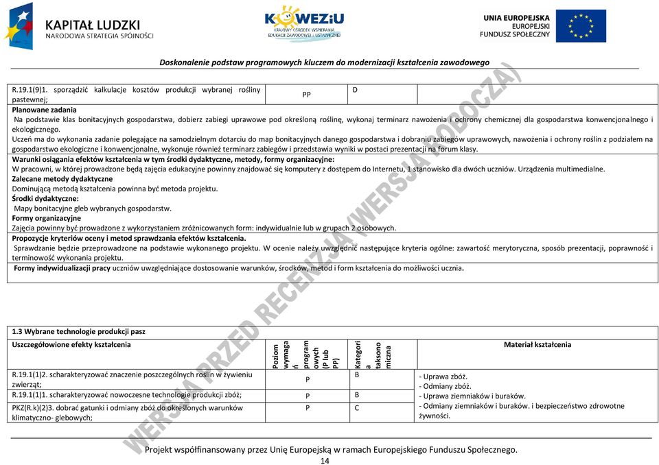 nawożenia i ochrony chemicznej dla gospodarstwa konwencjonalnego i ekologicznego.