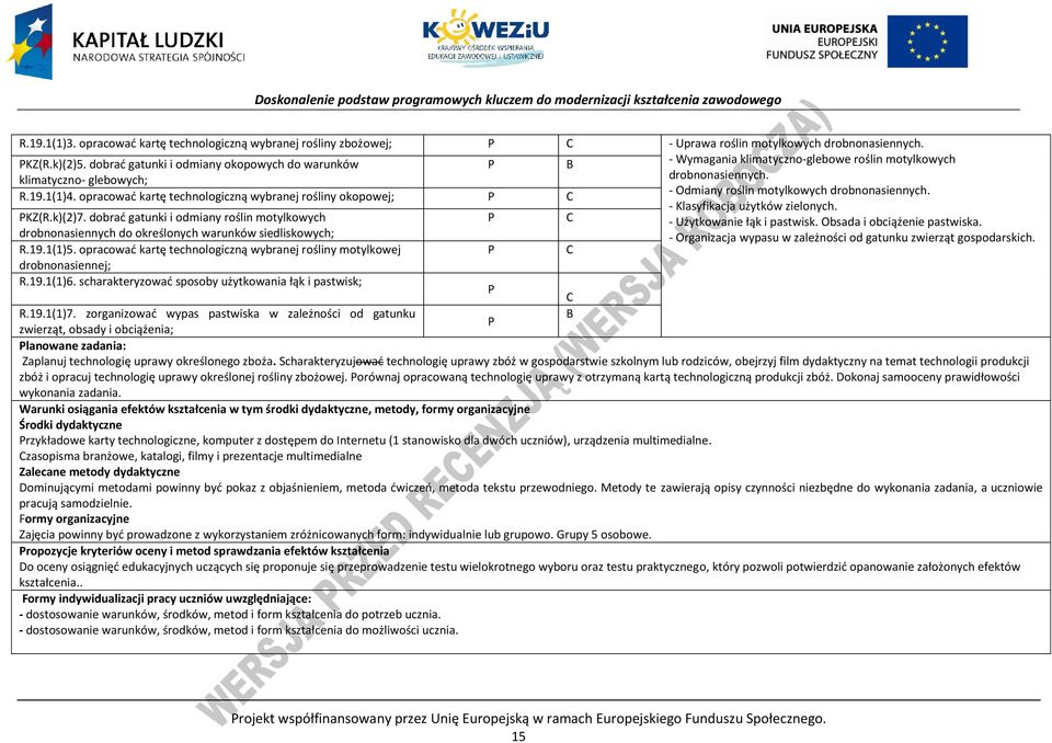 opracować kartę technologiczną wybranej rośliny okopowej; - Odmiany roślin motylkowych drobnonasiennych. - Klasyfikacja użytków zielonych. KZ(R.k)(2)7.