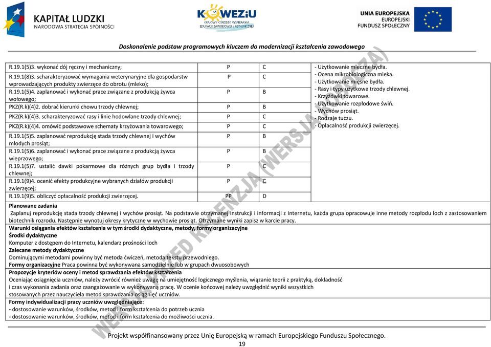 wołowego; - Krzyżówki towarowe. - Użytkowanie rozpłodowe świń. KZ(R.k)(4)2. dobrać kierunki chowu trzody chlewnej; - Wychów prosiąt. KZ(R.k)(4)3.