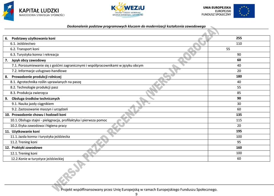 Obsługa środków technicznych 90 9.1. Nauka jazdy ciągnikiem 30 9.2. Zastosowanie maszyn i urządzeń 60 10. rowadzenie chowu i hodowli koni 135 10.1. Obsługa stajni - pielęgnacja, profilaktyka i pierwsza pomoc 115 10.