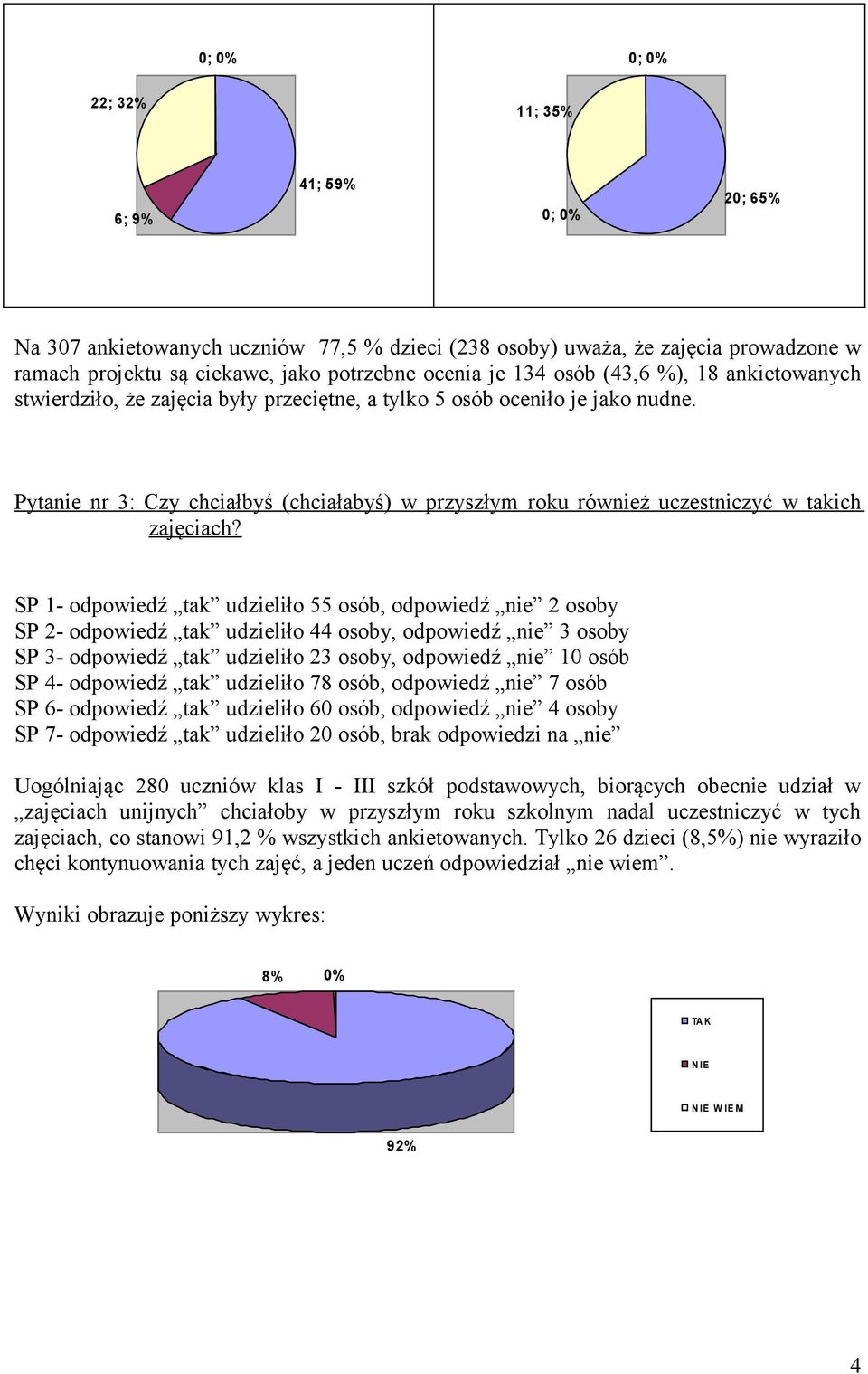 Pytanie nr 3: Czy chciałbyś (chciałabyś) w przyszłym roku również uczestniczyć w takich zajęciach?