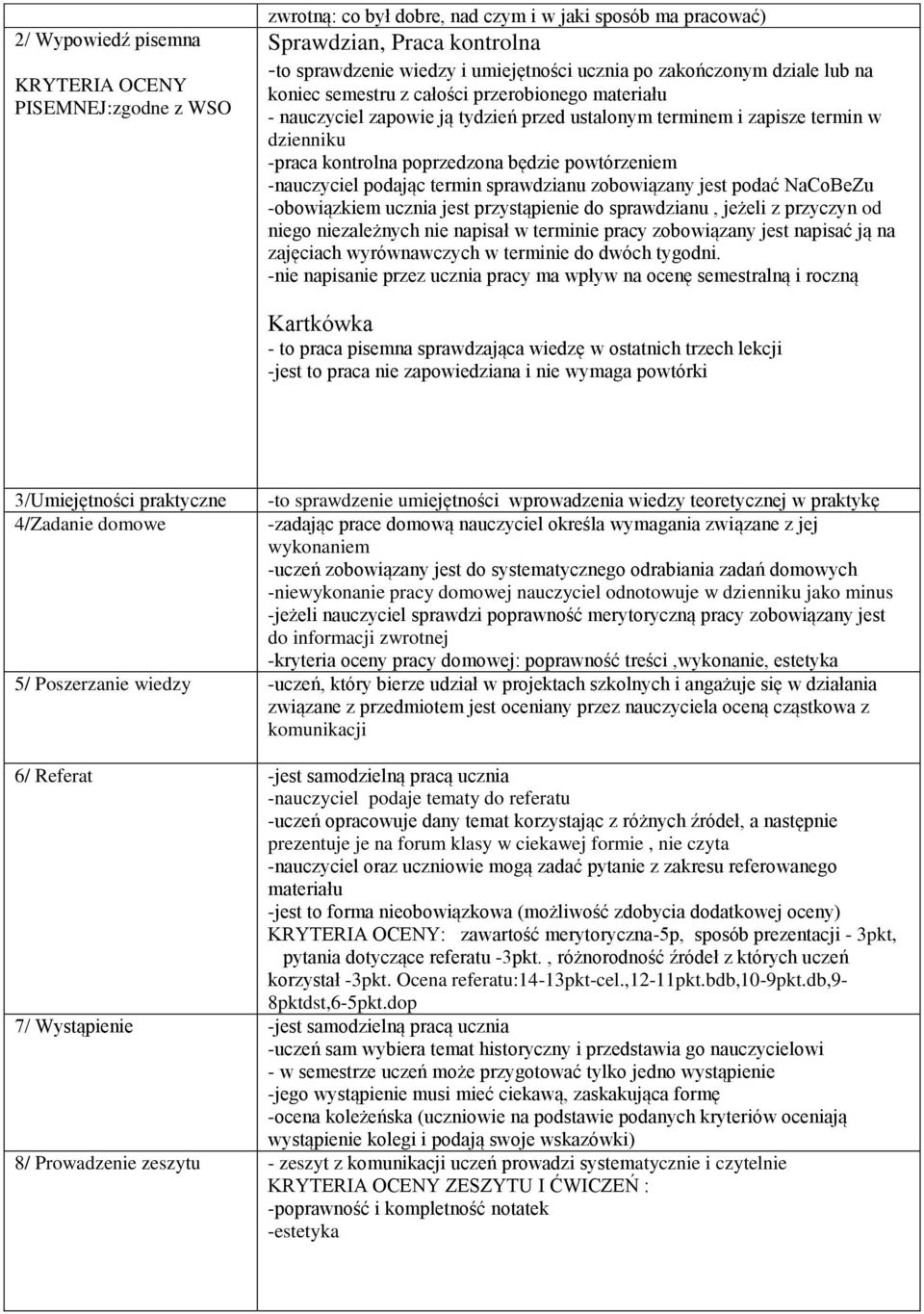 powtórzeniem -nauczyciel podając termin sprawdzianu zobowiązany jest podać NaCoBeZu -obowiązkiem ucznia jest przystąpienie do sprawdzianu, jeżeli z przyczyn od niego niezależnych nie napisał w